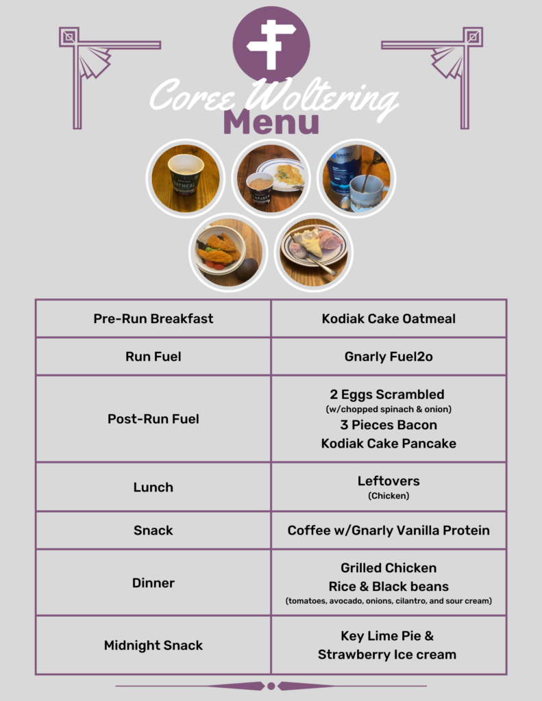 A Menu from Coree Woltering