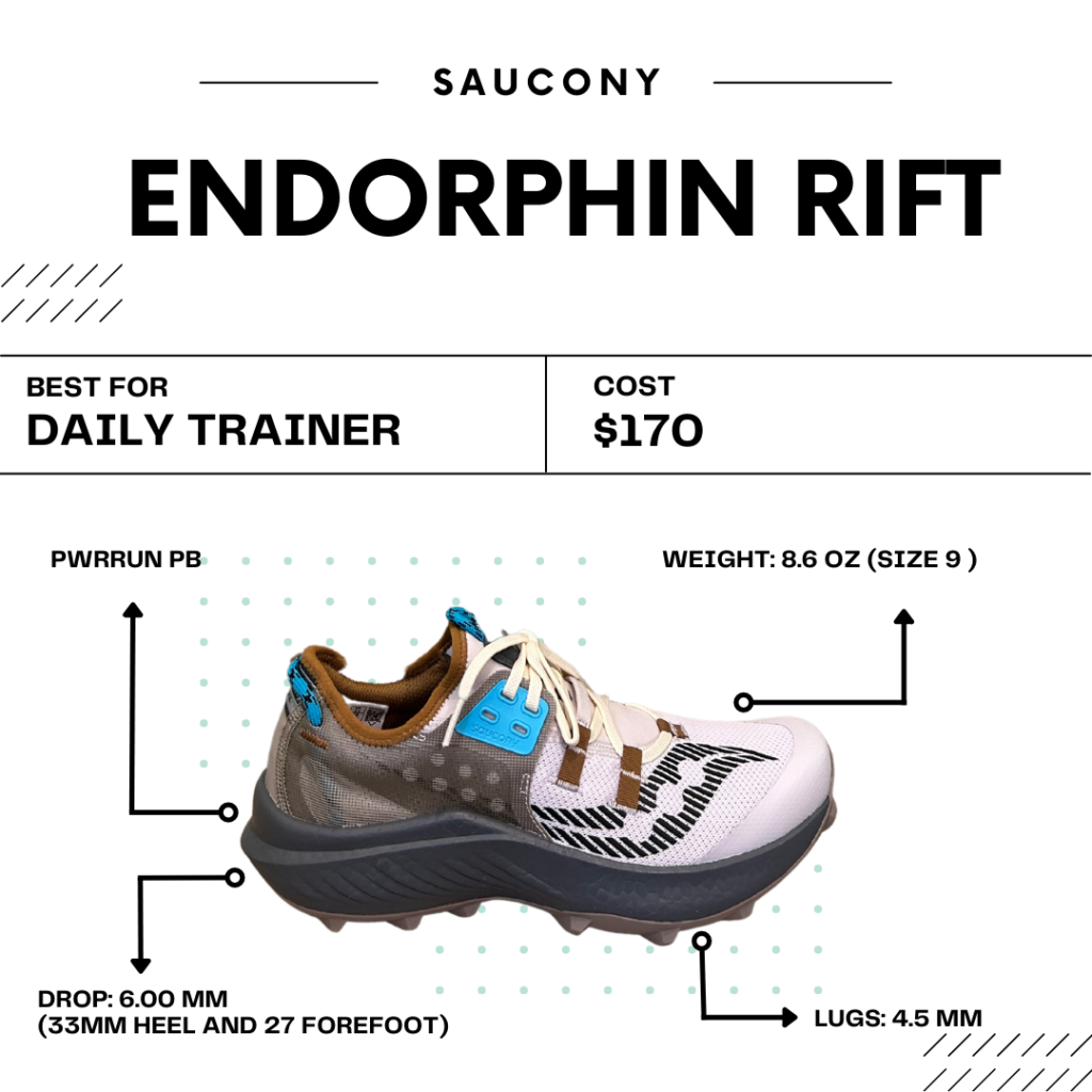 Saucony Endorphin Rift 