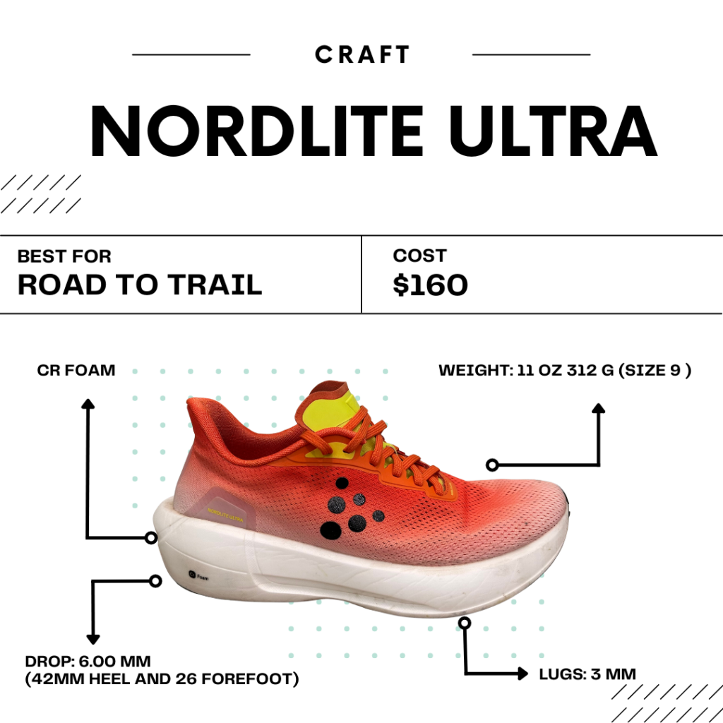 The new Craft Trail Nordlite Ultra.